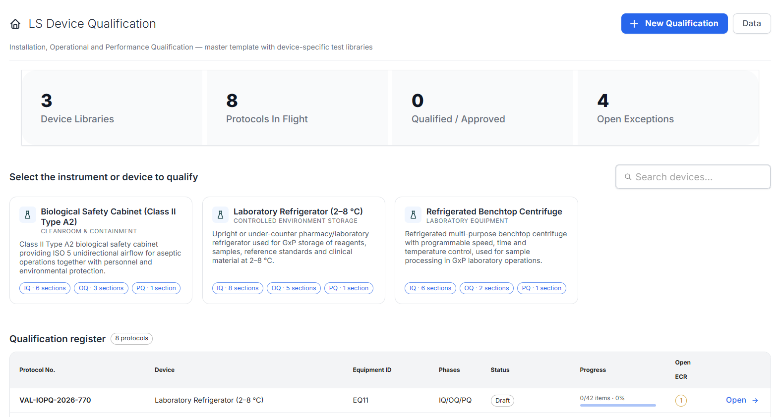 Ohtari LS Device Qualification platform showing IQ, OQ and PQ qualification workflows